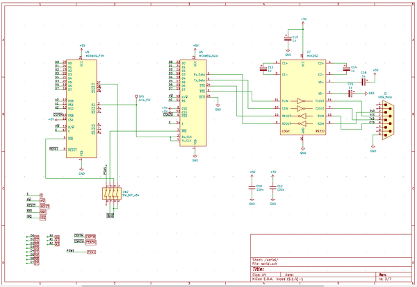 schema-serial.png